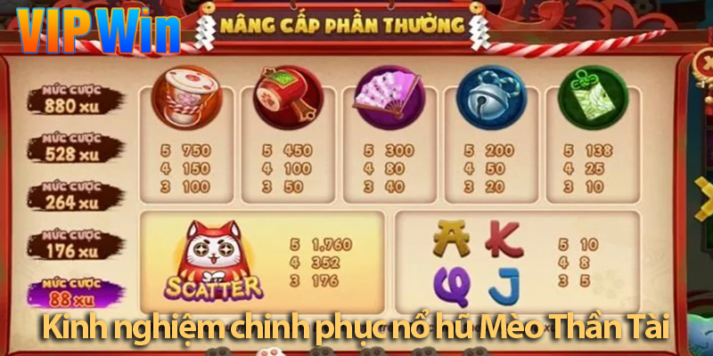 Nổ hũ Mèo may mắn - Cơ hội vàng đổi đời trong slot đổi thưởng 2025